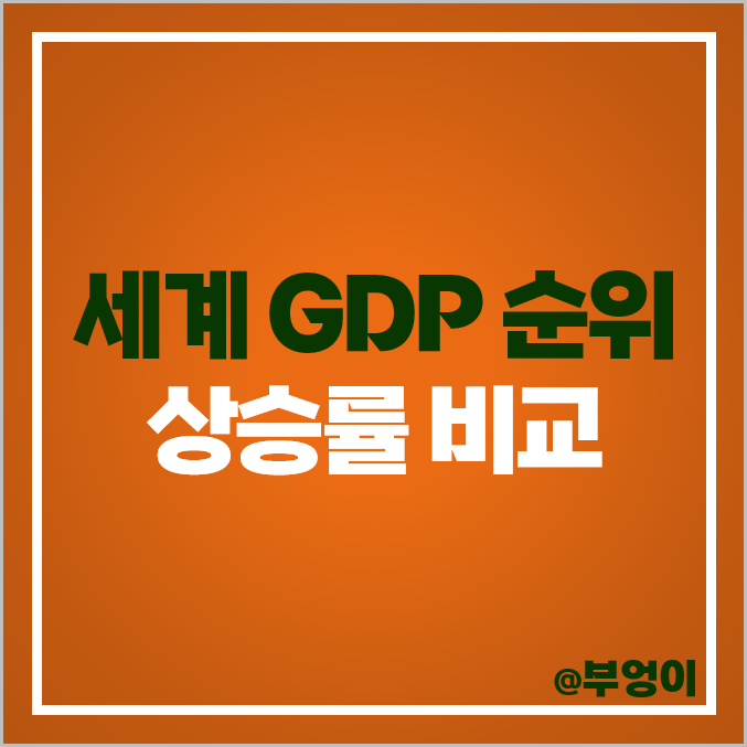 2024년 세계 1인당 GDP 순위 전망 2023년 한국 유럽 중국 미국 일본