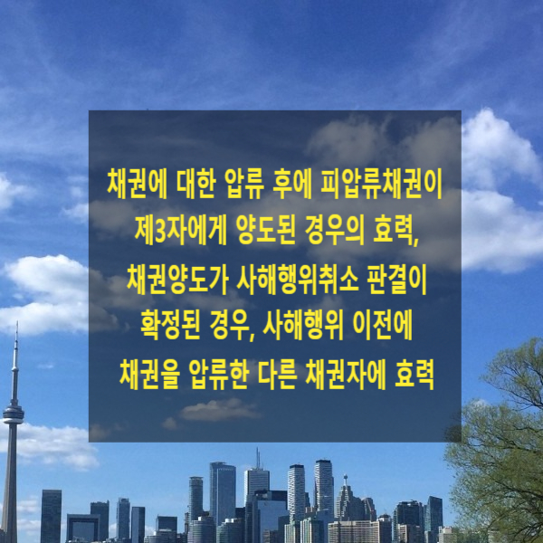  채권에 대한 압류 후에 피압류채권이 제3자에게 양도된 경우의 효력,  채권양도가 사해행위취소 판결이 확정된 경우, 사해행위 이전에 채권을 압류한 다른 채권자에 효력