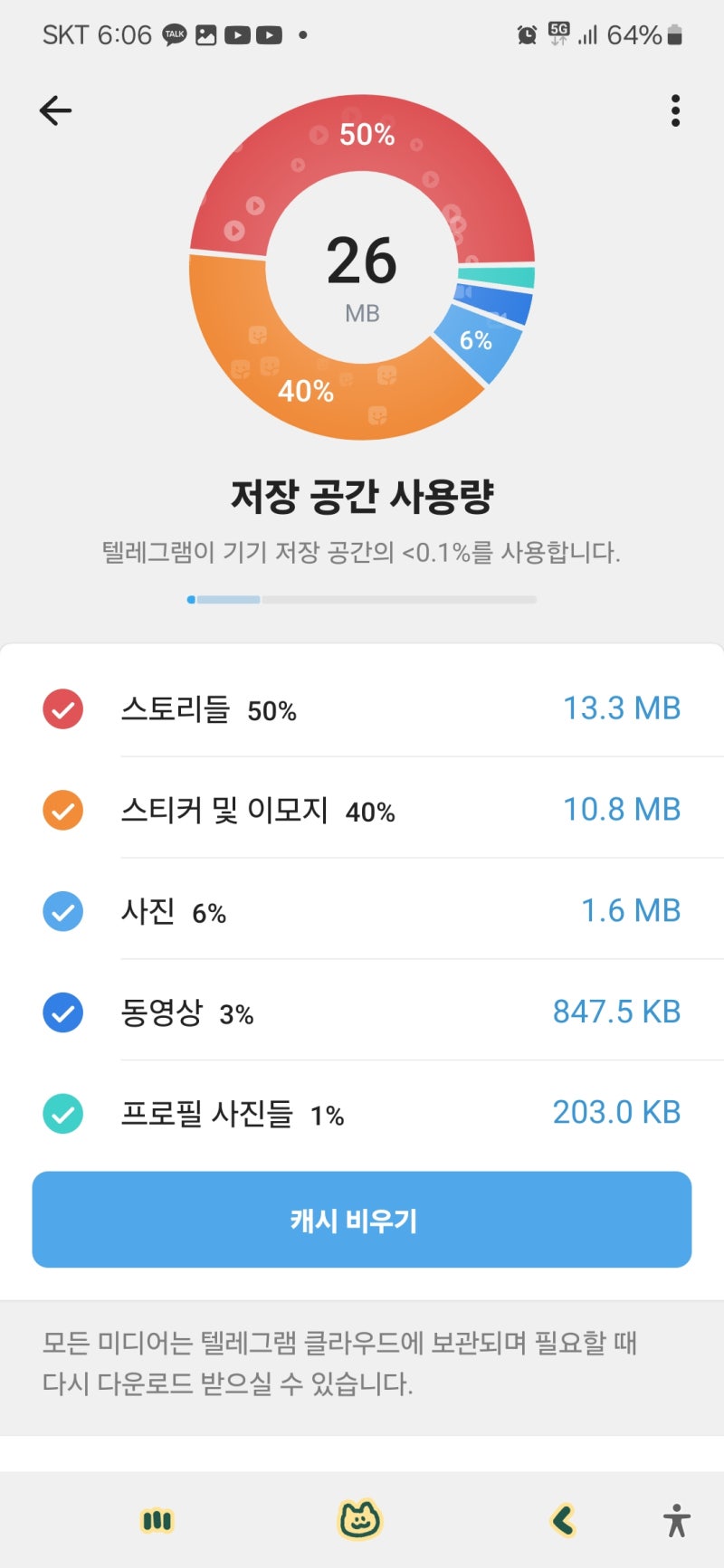 텔레그램 가입 후 사용하면 생기는 일, 사용 방법 알아보기 : 네이버 블로그