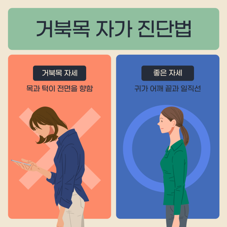  거북목 증후군 증상, 자가진단 방법, 예방수칙 5가지