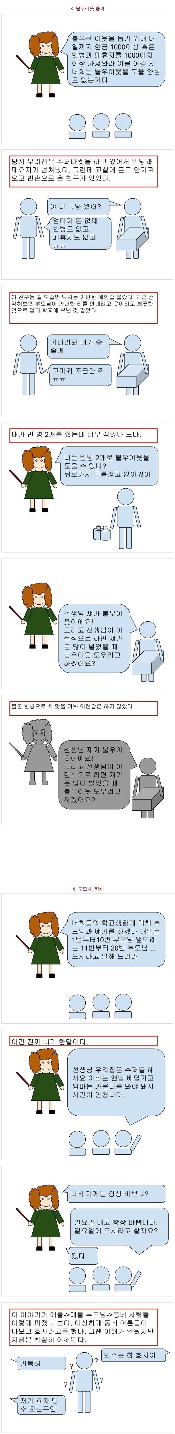  국민학교 세대 공감