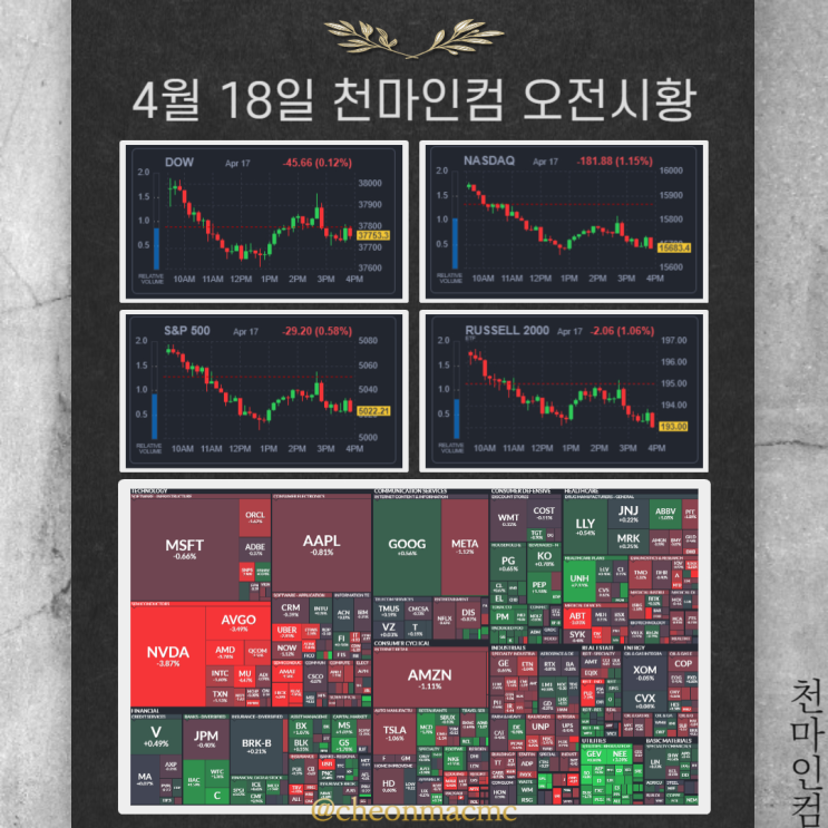  2024-04-18 (목) 천마인컴 오전시황