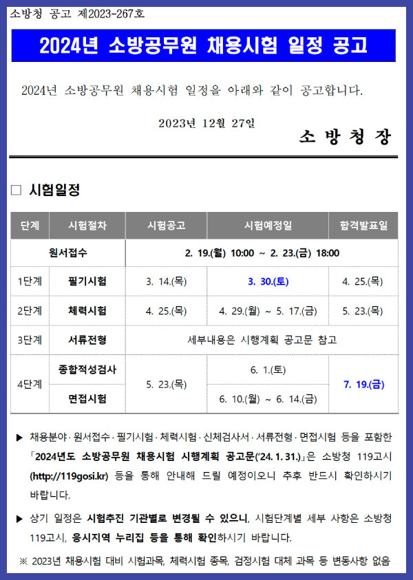  2025 소방공무원시험일정 예상! 채용인원, 경쟁률 체크