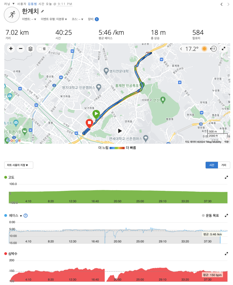  20240418 - 저녁 러닝