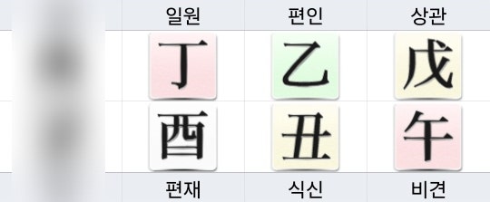 <b>팝핀현준</b> <b>박애리</b> 부부사주