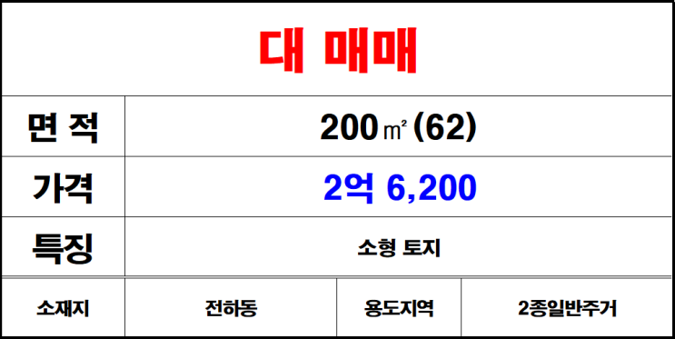  김해 전하동 나대지, 땅, 토지 매매