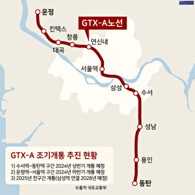  [GTX-A]개통! 부동산 시장에 미치는 영향 & 주요 지역 현황