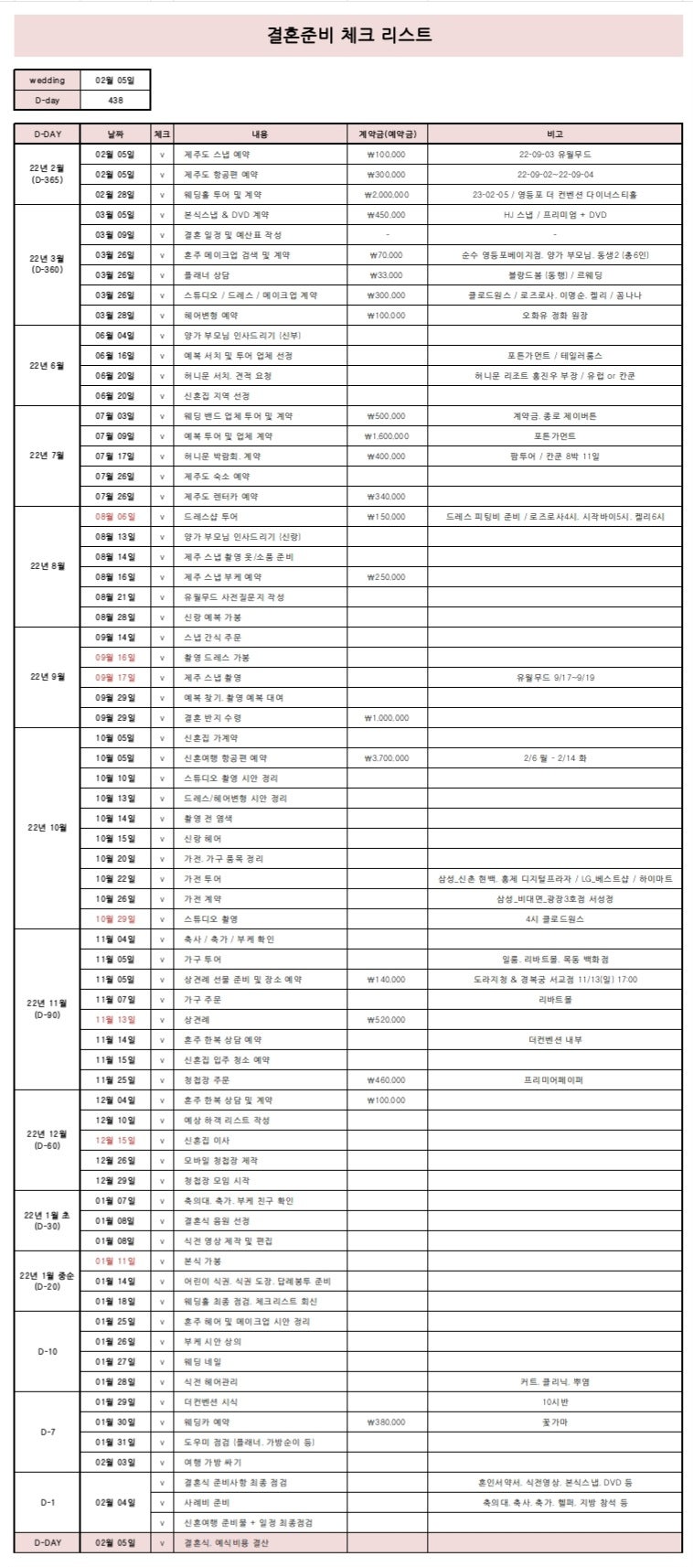 결혼 준비 체크리스트 구성