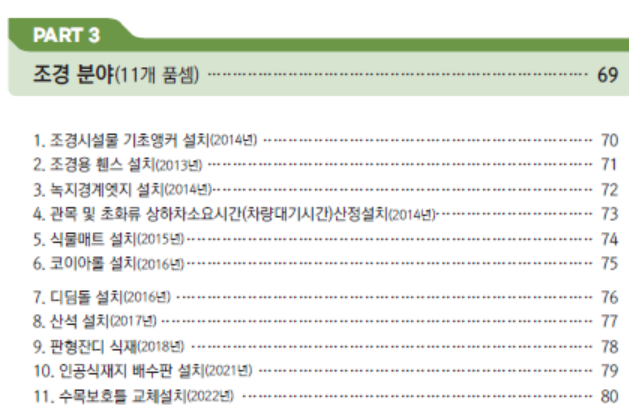  건설 조경 실무 이론의 기초 34 - 2024 서울형 품셈