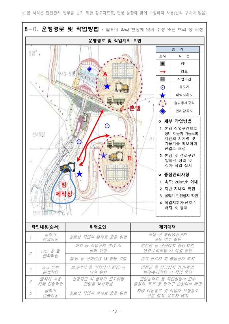 24년건설현장 고위험 기계장비 표준작업계획서(개정) 배포 : 네이버 블로그