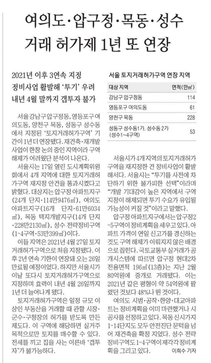 경제뉴스 2024-04-18 (목)
