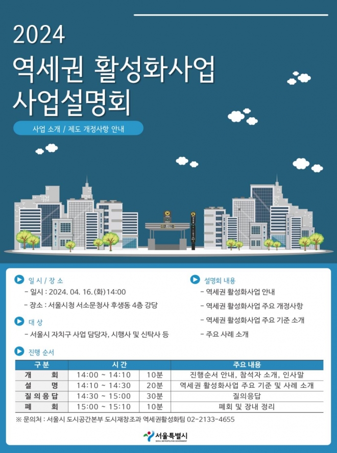  '역세권 활성화 A부터 Z까지' 서울시, 역세권 활성화 사업 확대 위한 설명회