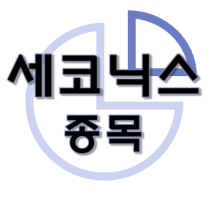  세코닉스 - XR 확장현실 헤드셋 스마트 종목 주가 차트 정리 렌즈
