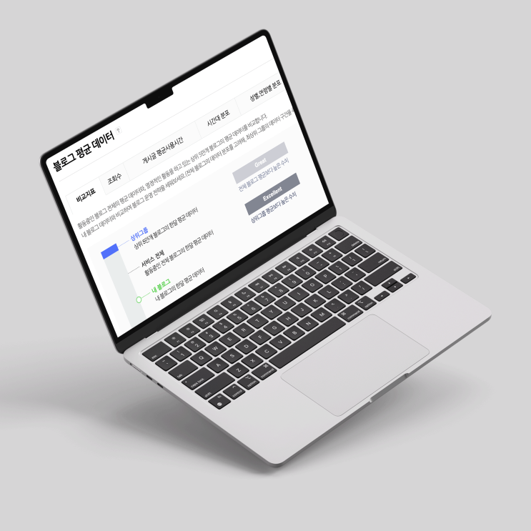  네이버 블로그 평균데이터 통계 조회 확인 방법