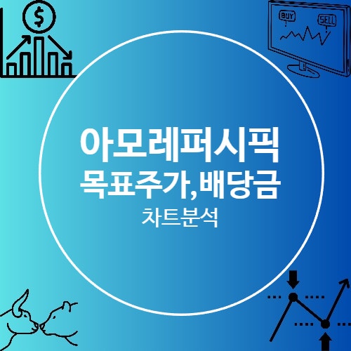 아모레퍼시픽 주가 전망 목표주가 배당금 차트분석
