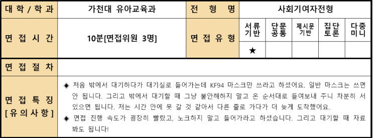  2023학년도 가천대학교 유아교육과 학생부종합 사회기여자전형 면접 사례 수원CMA수시컨설팅