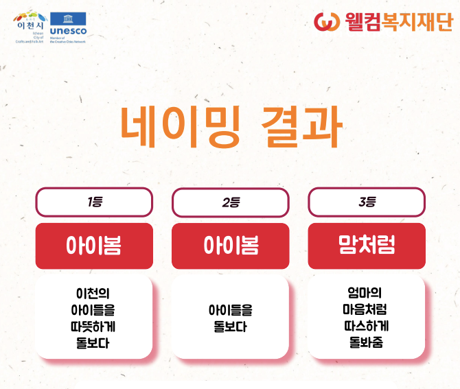  이천 24시간 아이돌봄센터 네이밍 공모 결과 '아이봄' 선정