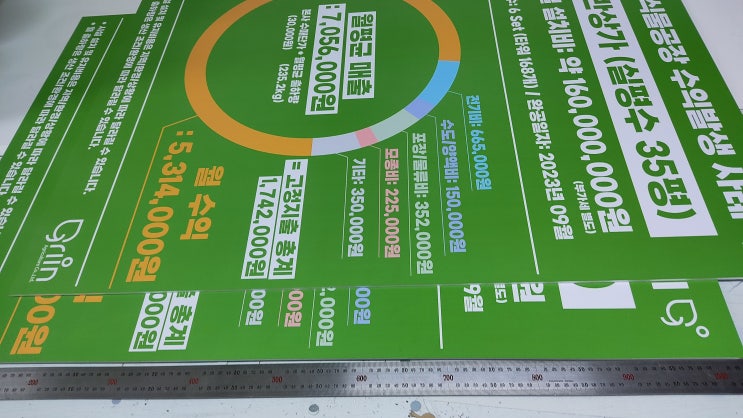  당일제작 포맥스 현판 안내판 현황판