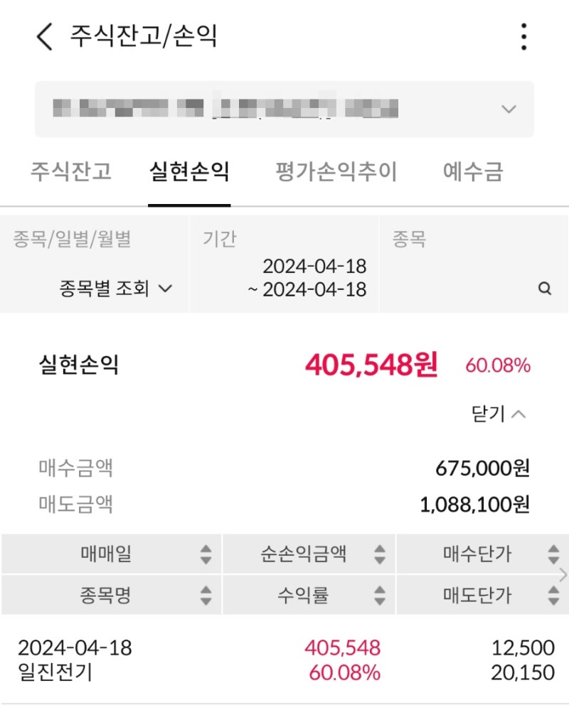 일진전기 주식 54주 매도 수익 얼마?(수익률 60.08%) : 네이버 블로그