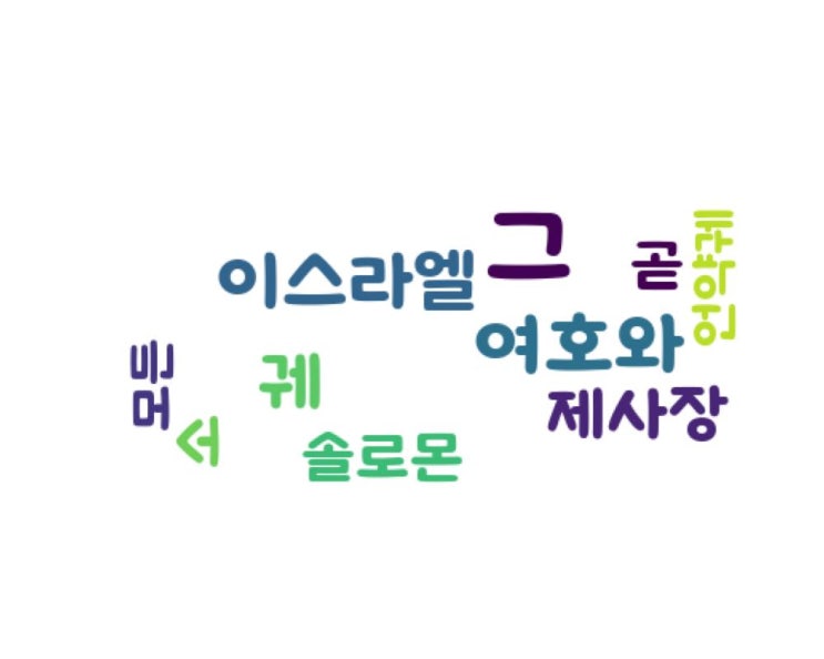 .......언약궤 .......언약궤