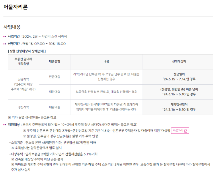  2024년 최신 머물자리론 신청부터 승인까지 A to Z