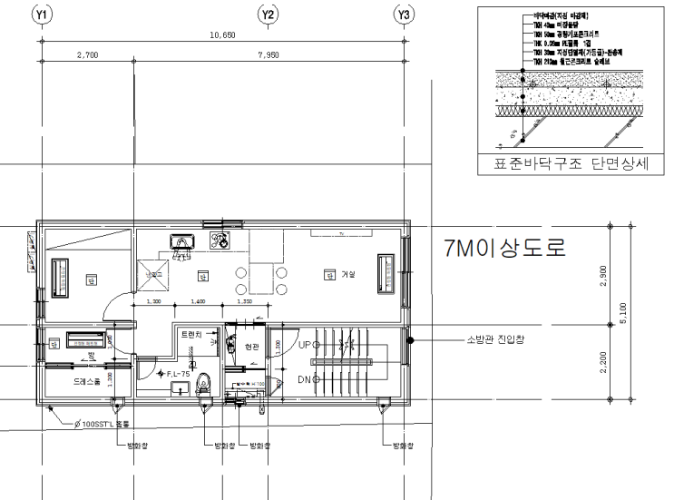  동대문구 제기동 다가구주택 신축 용도변경 표시변경 다중주택 단독주택 종로구 은평구 서대문구