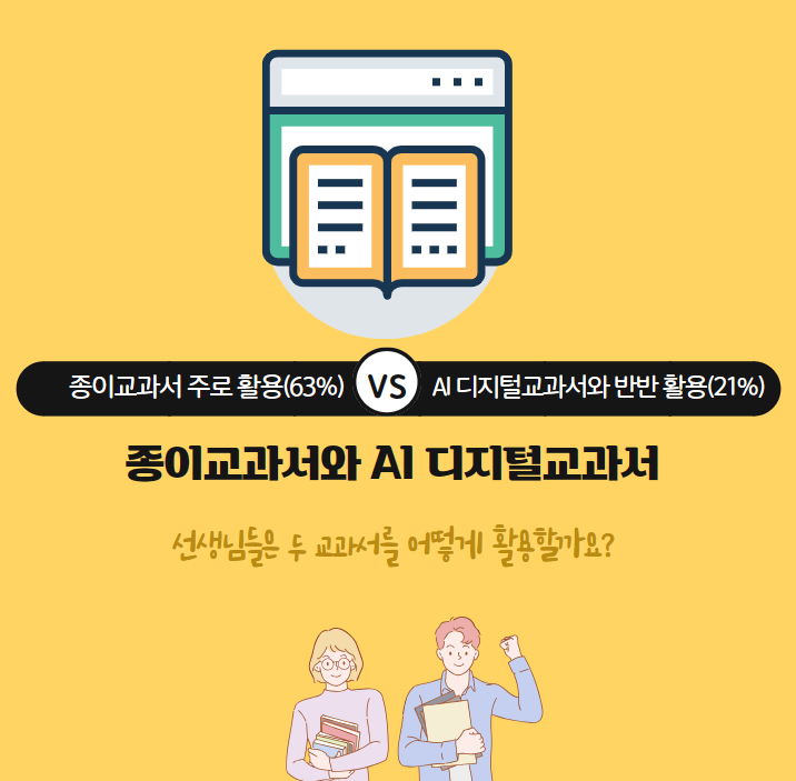  [티처빌] 교사가 AI 디지털교과서(AIDT)에 바라는 점과 활용방법