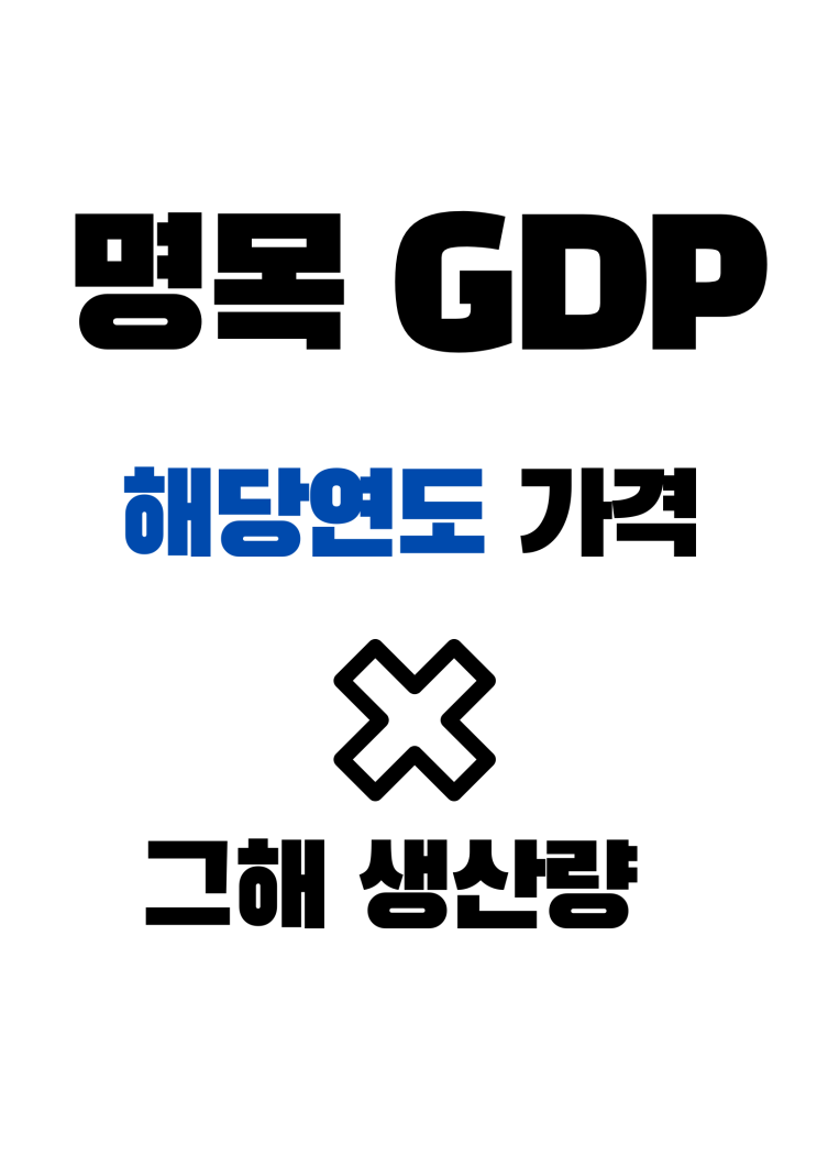  한 나라의 경제 규모는 어떻게 알 수 있을까?
