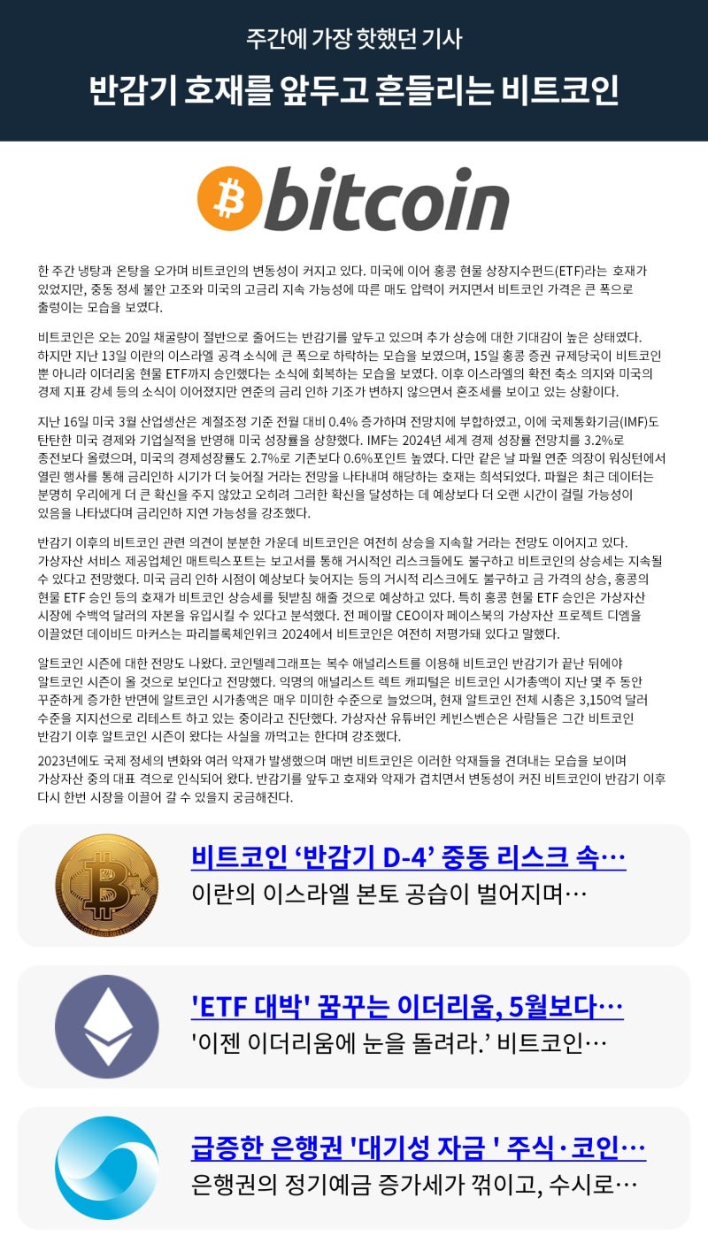 빗썸 위클리리포트] 반감기 호재를 앞두고 흔들리는 비트코인 : 네이버 블로그
