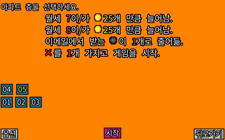  집주인이 너무해 - 길로틴 에센스