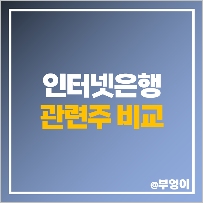인터넷 은행 관련주 카카오뱅크 주식 드림시큐리티 주가 인터넷 은행 관련주 카카오뱅크 주식 드림시큐리티 주가