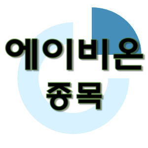  에이비온 - 바이오 제약 이중항체 신약 항암 개발 종목 주가 차트
