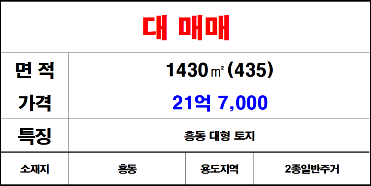  김해 흥동 나대지, 땅, 토지 매매