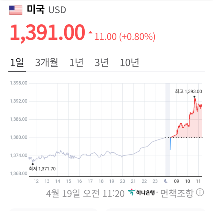 뉴스기사 [속보] ABC “<b>이스라엘 미사일</b>, 이란 본토 <b>타격</b>”