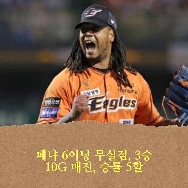 <b>한화</b> 이글스, 페냐 6이닝 무실점 시즌 3승, 10G <b>연속</b> 홈경기 <b>매진</b>