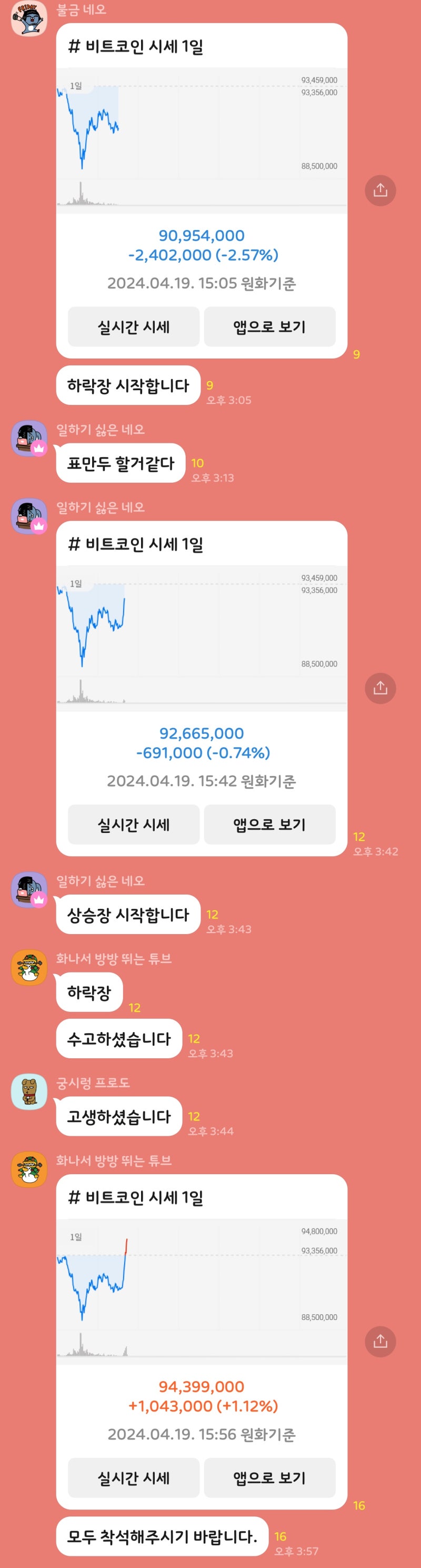 반감기 앞둔 비트코인 근황 : 네이버 블로그