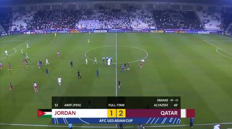  AFC U-23 아시안컵 A조 2차전 요르단 vs 카타르