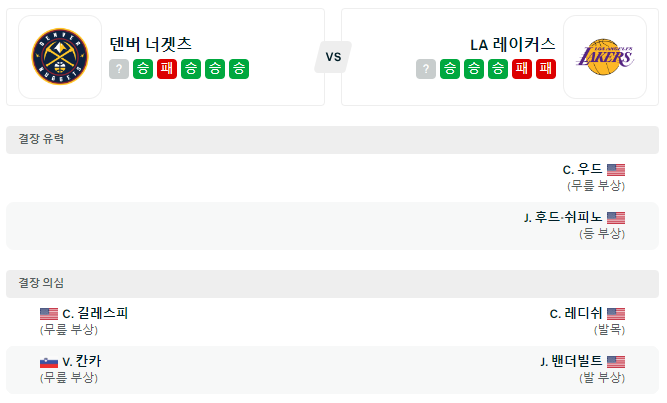 4월21일 NBA <b>덴버</b> LA<b>레이커스</b> 분석