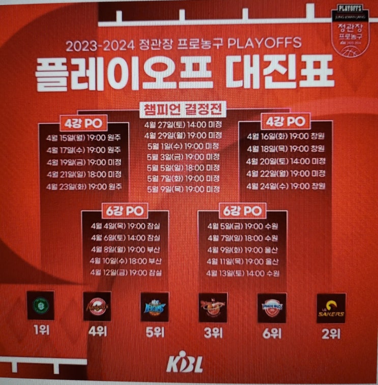 마지막 <b>윤원상</b>의 <b>버저비터</b>로 경기를 뜨겁게 달다, LG... 