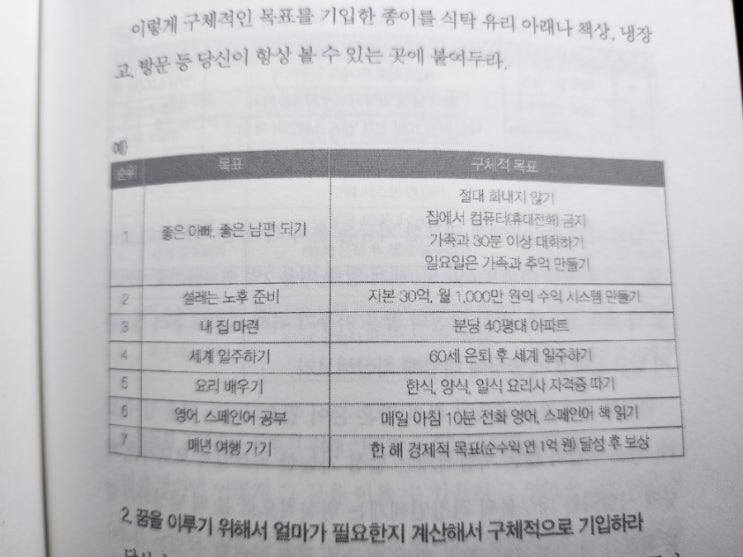 삶의 목표를 설정하는법 by 나는 부동산과 맞벌이 한다. 삶의 목표를 설정하는법 by 나는 부동산과 맞벌이 한다.