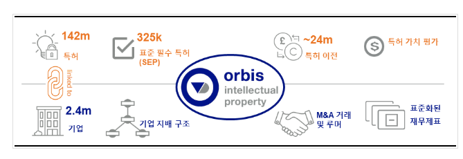 ‘이제는 데이터 시대’ 특허청, 기업정보 제공 서비스 기업 현장방문