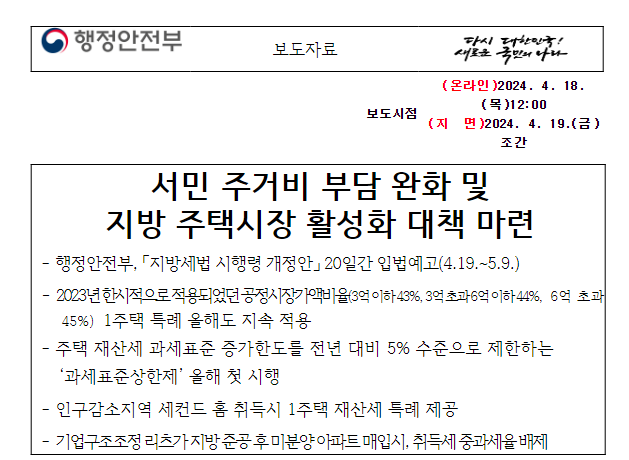 서민 주거비 부담 완화 및 지방 주택시장 활성화 대책 마련 서민 주거비 부담 완화 및 지방 주택시장 활성화 대책 마련
