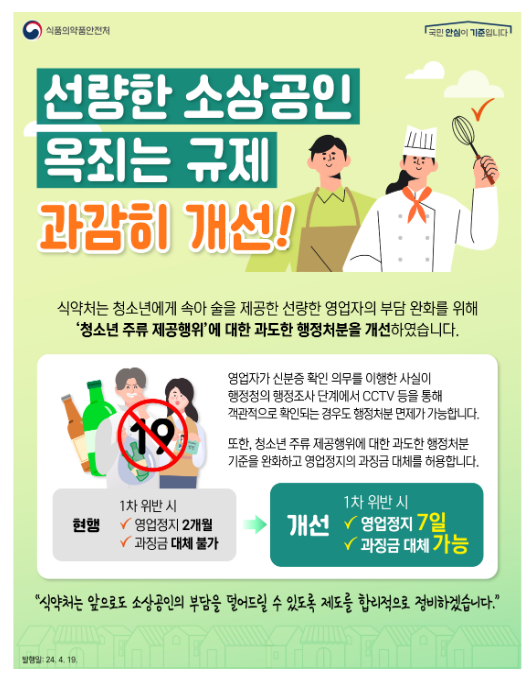 청소년 주류 제공 행정처분 완화 시행규칙 개정.공포 청소년 주류 제공 행정처분 완화 시행규칙 개정.공포