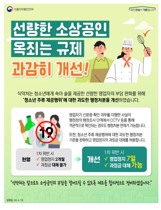 청소년 주류 제공 행정처분 완화 시행규칙 개정.공포