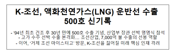 K-조선, 액화천연가스(LNG) 운반선 수출 500호 신기록