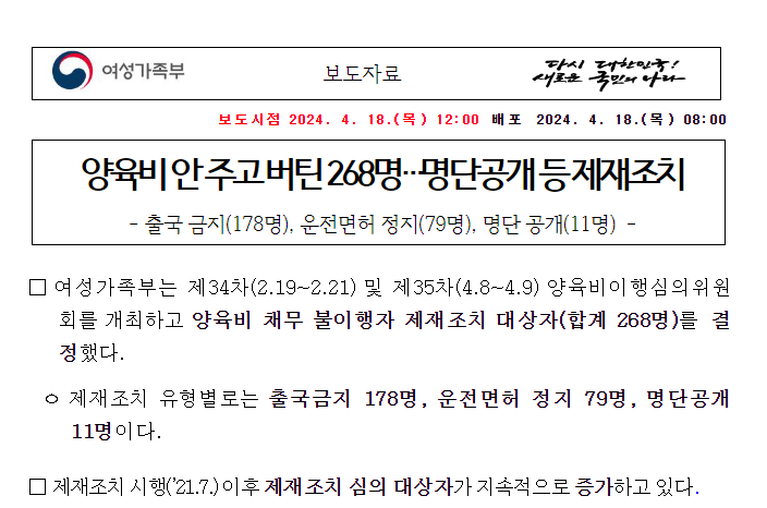 양육비 안 주고 버틴 268명…명단공개 등 제재조치 양육비 안 주고 버틴 268명…명단공개 등 제재조치