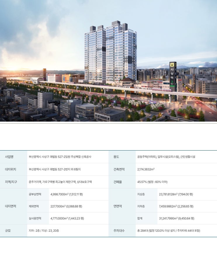  사상구 / 보해썬시티리버파크 개요 및 세대 평면안내