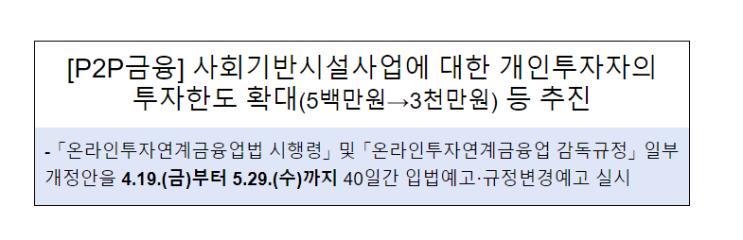 사회기반시설사업에 대한 개인투자자의 투자한도 확대(5백만원→3천만원) 등 추진 사회기반시설사업에 대한 개인투자자의 투자한도 확대(5백만원→3천만원) 등 추진
