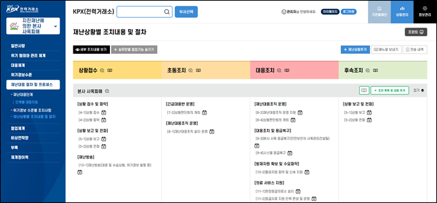  인포빌 재난현장대응플랫폼(LiveDRMS) 기반 전력거래소(KPX) 통합재난관리시스템 구축 완료