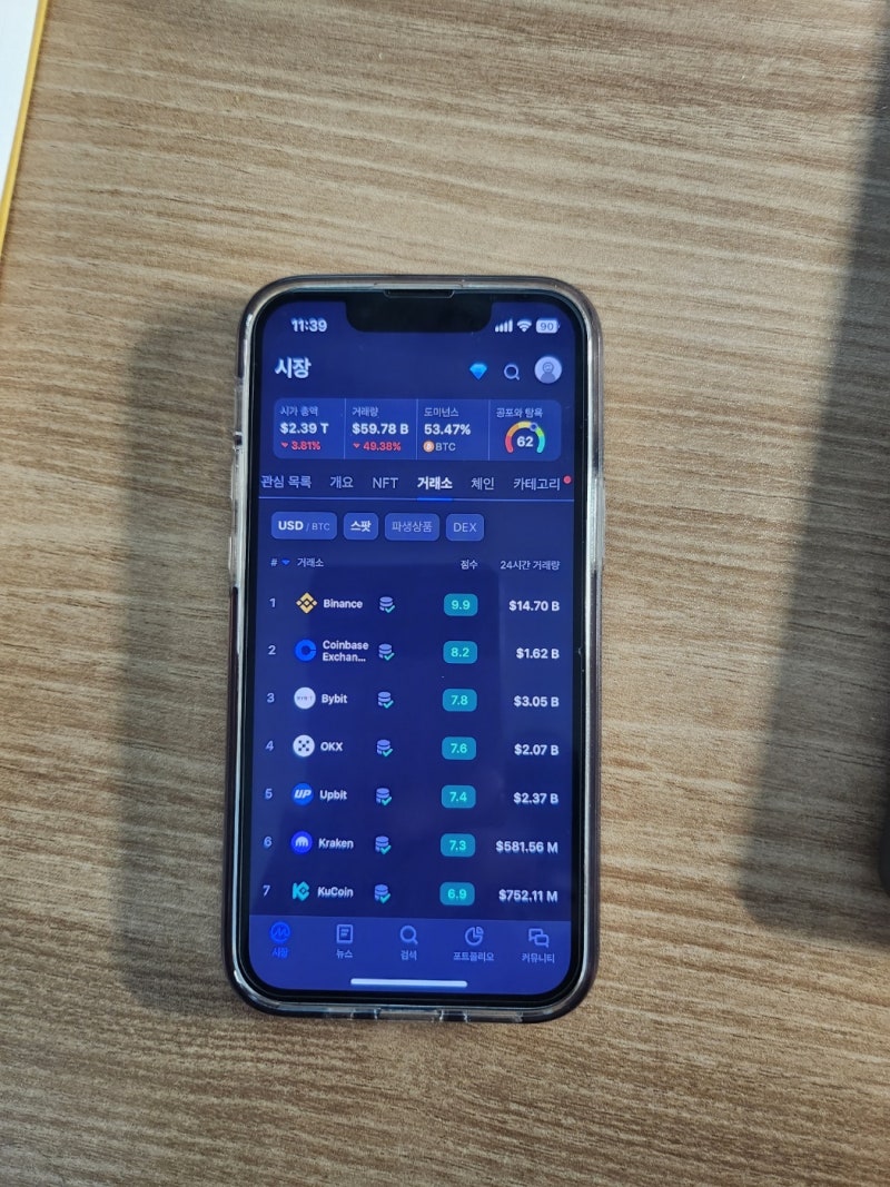 2024 바이비트 바이빗 모바일 선물거래 방법 : 네이버 블로그